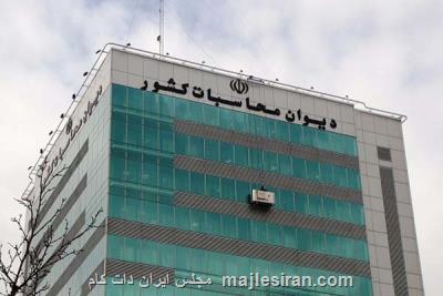پیگیری تحقق شعار سال