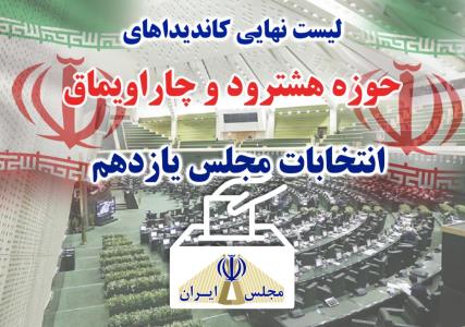 لیست كاندیداهای انتخابیه هشترود و چاراویماق